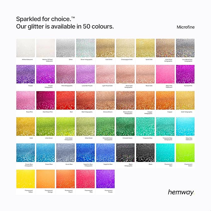 Hemway Polyurethane & Epoxy Resin Glitter 100g / 3.5oz Metallic Crystal Flake Additive for Flooring Jewelry Tumblers Glass Pigment - Microfine (1/256" 0.004" 0.1mm) - Lime Green Holographic