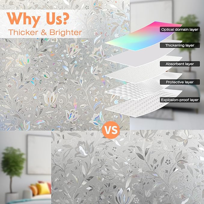 Hilarious Privacy Window Film, Tulip Window Vinyl, Stained Glass Static Stickers, 3D Decorations for Glass Windows, Removable Window Covering, Adhesive-Free Stickers (11.8'' x 78.7'')