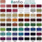 Renfio Ultra Fine Glitter Powder Metallic Resin Glitter 2.11 Oz (60g) PET Flakes Crafts Sequins 1/128" Green Glitter Epoxy Chips Flakes for Tumblers Slime Christmas Decorations - Grass Green