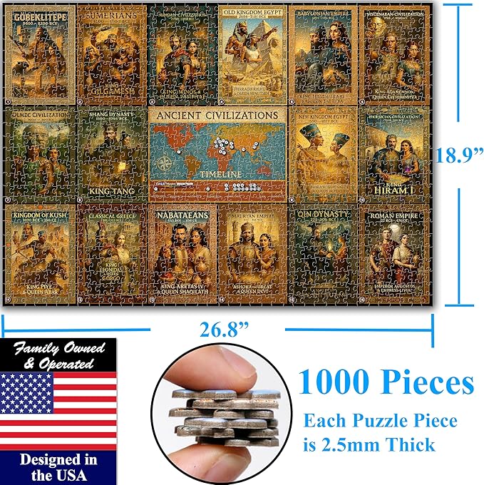 Think2Master Ancient Civilizations World History Jigsaw Puzzle 1000 Pieces Large Format for Kids 12+, Teens, Adults & Families. Great Gift. Historical Timeline & World Map. Size: 26.8” X 18.9”